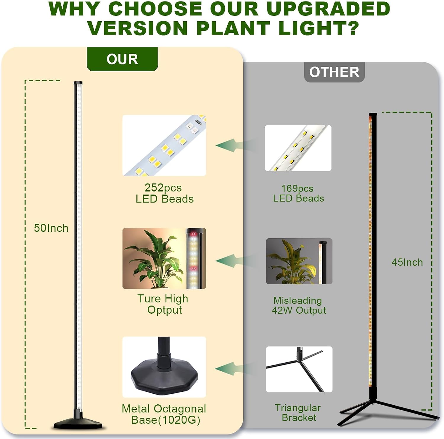 bedee Full Spectrum Grow Light for Indoor Plants: 50 Inch LED Plant Lights for Seed Starting with Timer and 10 Level