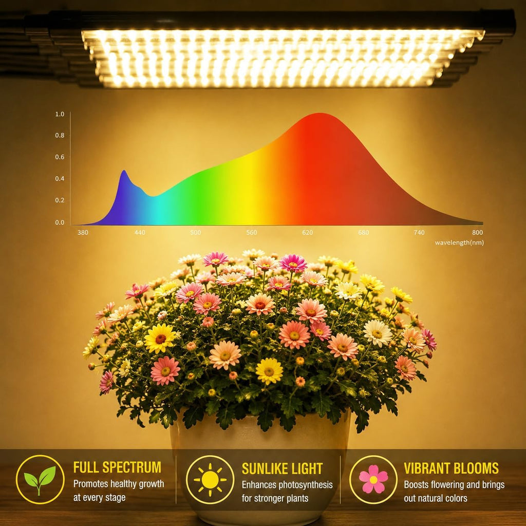 Grow Lights for Indoor Plants [ 10 in1 ] 500 LEDs, Full Spectrum Grow Light for Indoor Growing with Tripod Stand, Auto