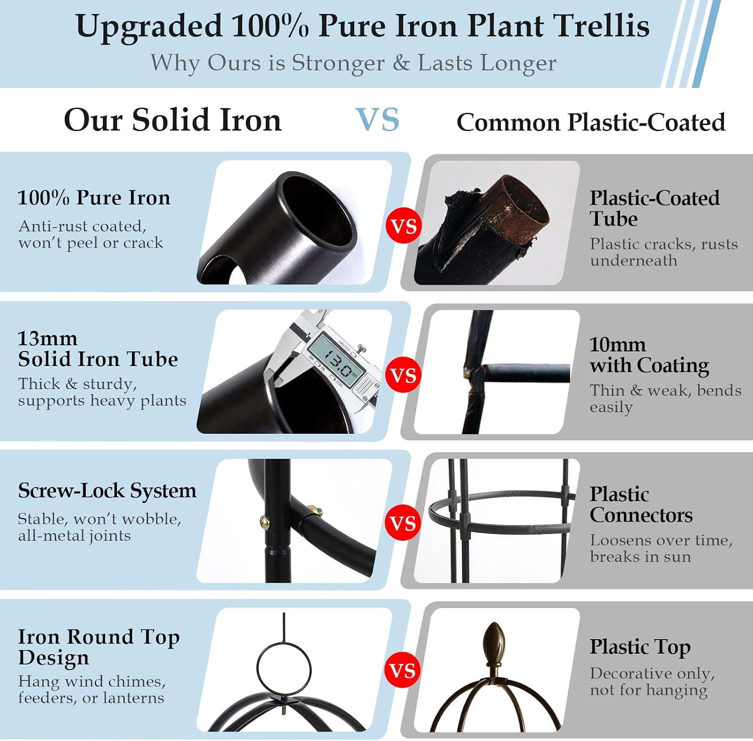6.6ft 100% Metal Obelisk Trellis for Climbing Plants Outdoor | 2PK Garden Tower Trellis for Potted Plants Indoor with
