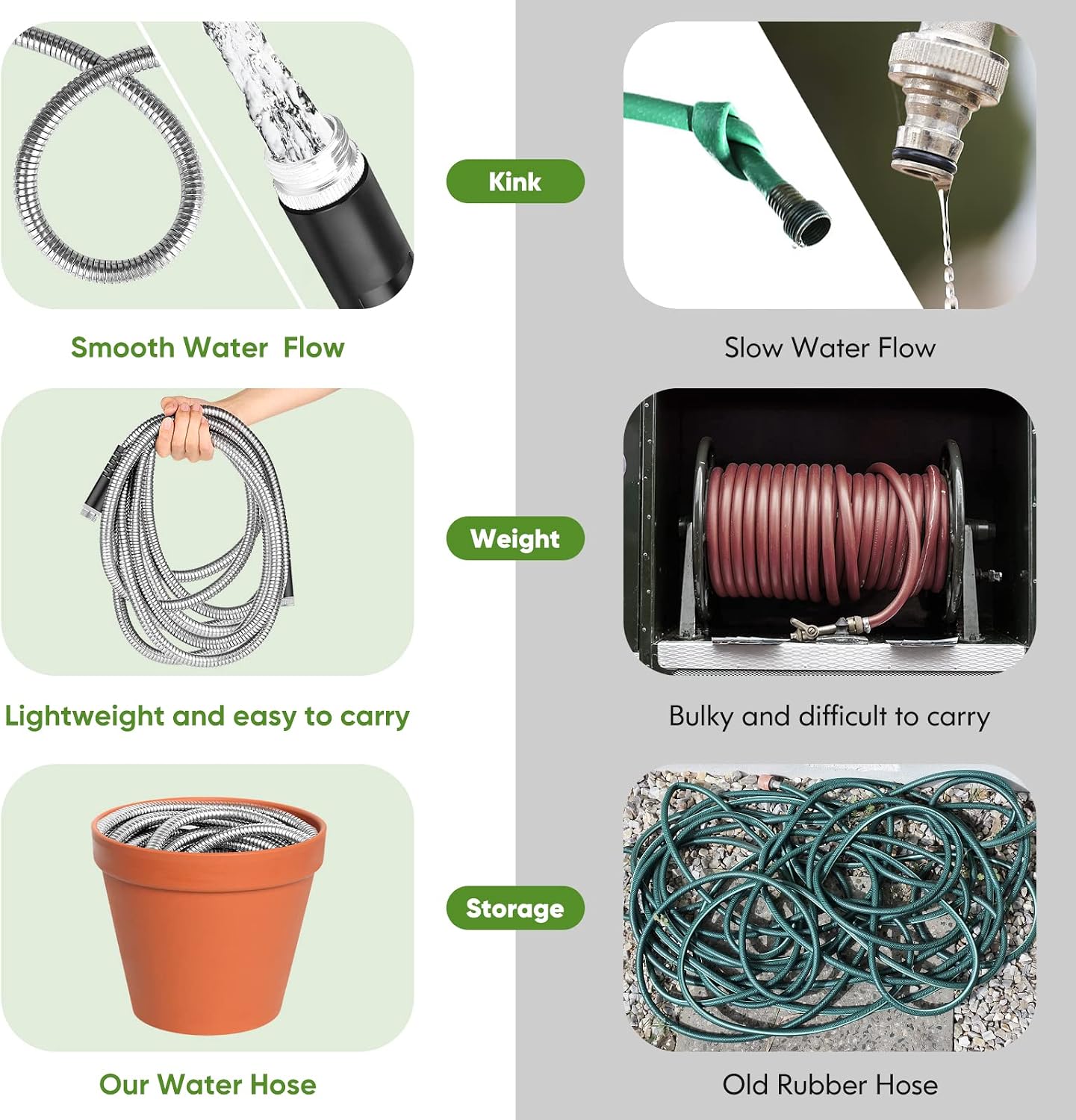 Unywarse Garden Hose 50FT Metal Water Hose with 10 Function Nozzle No-Kink | Flexible, Leak-proof, Heavy Duty
