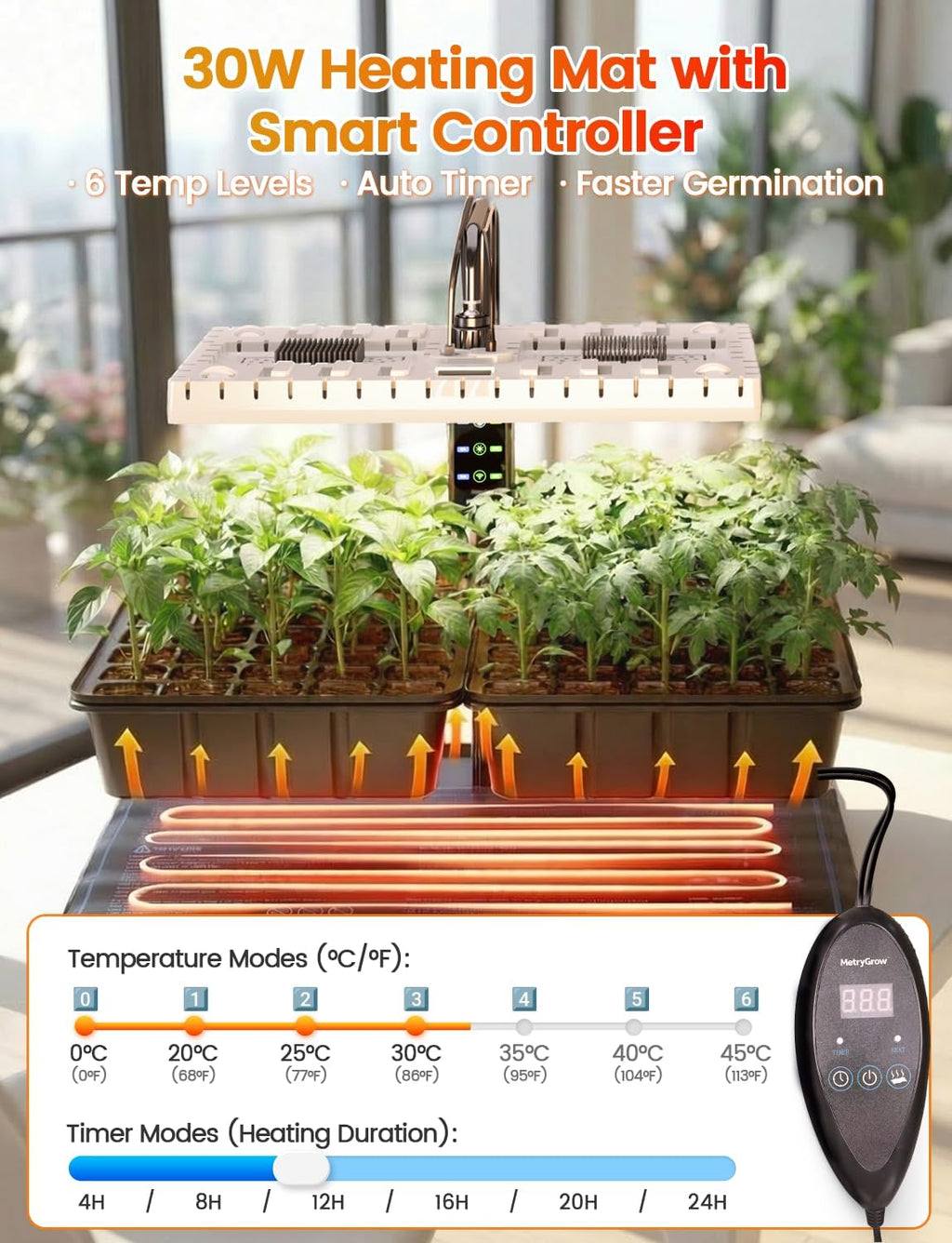 MetryGrow 48W Full Spectrum LED Grow Light Seed Starter Kit, 80-Cell Tray with 30W Heating Mat & Adjustable Dome