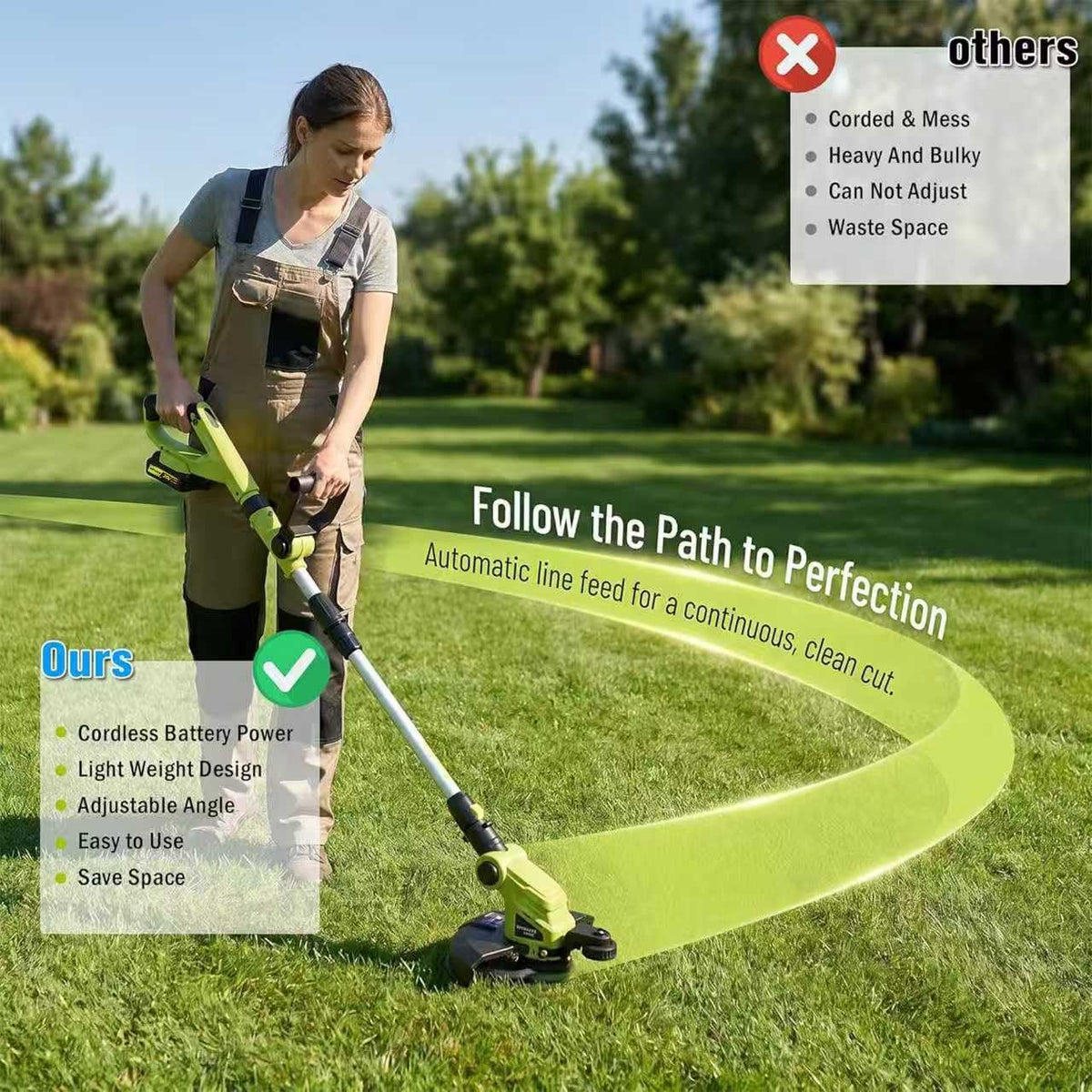 KITLUCK Cordless String Trimmer & Edger, 20V Electric Lawn Mower Weed Cutter with Auto Line Feed, 12″ Grass Trimmer