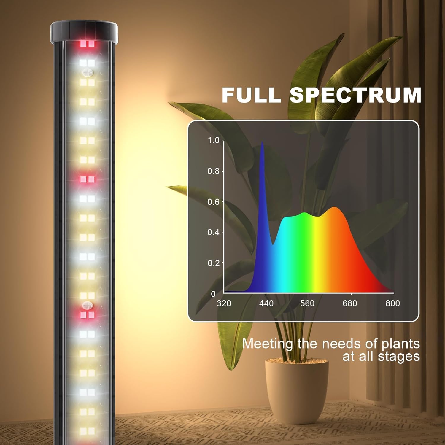 bedee Full Spectrum Grow Light for Indoor Plants: 50 Inch LED Plant Lights for Seed Starting with Timer and 10 Level
