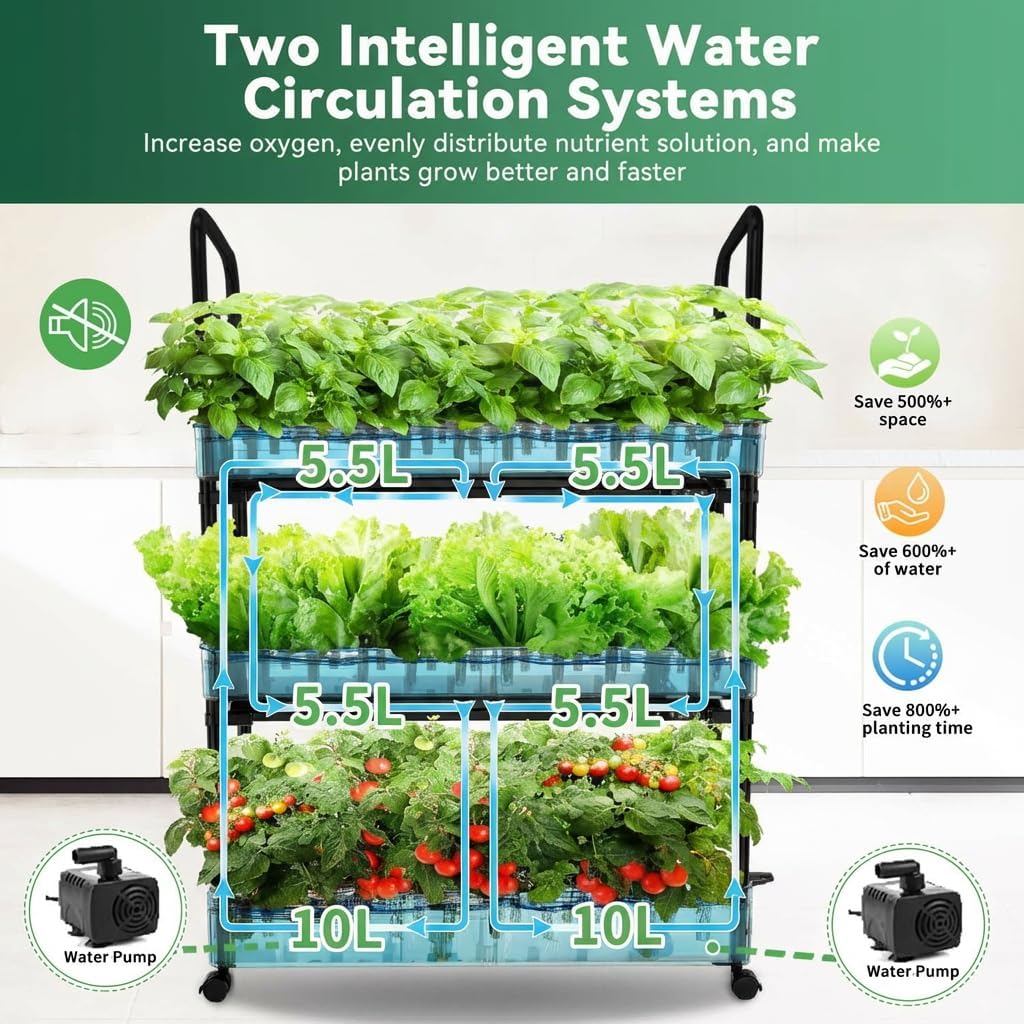 3-Tier Hydroponics Growing System, 88 Pods with LED Grow Lights | 3-tier, dual pump, dual medium, 88 pods, full