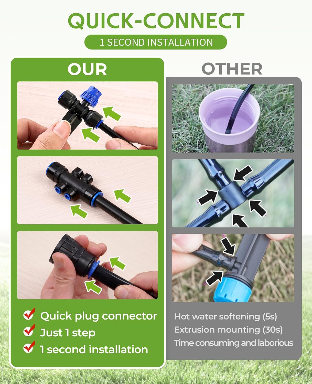 HIRALIY 220FT Garden Drip Irrigation Kit for Large Gardens | Quick-connect watering system with 33FT 15mm hose, 32