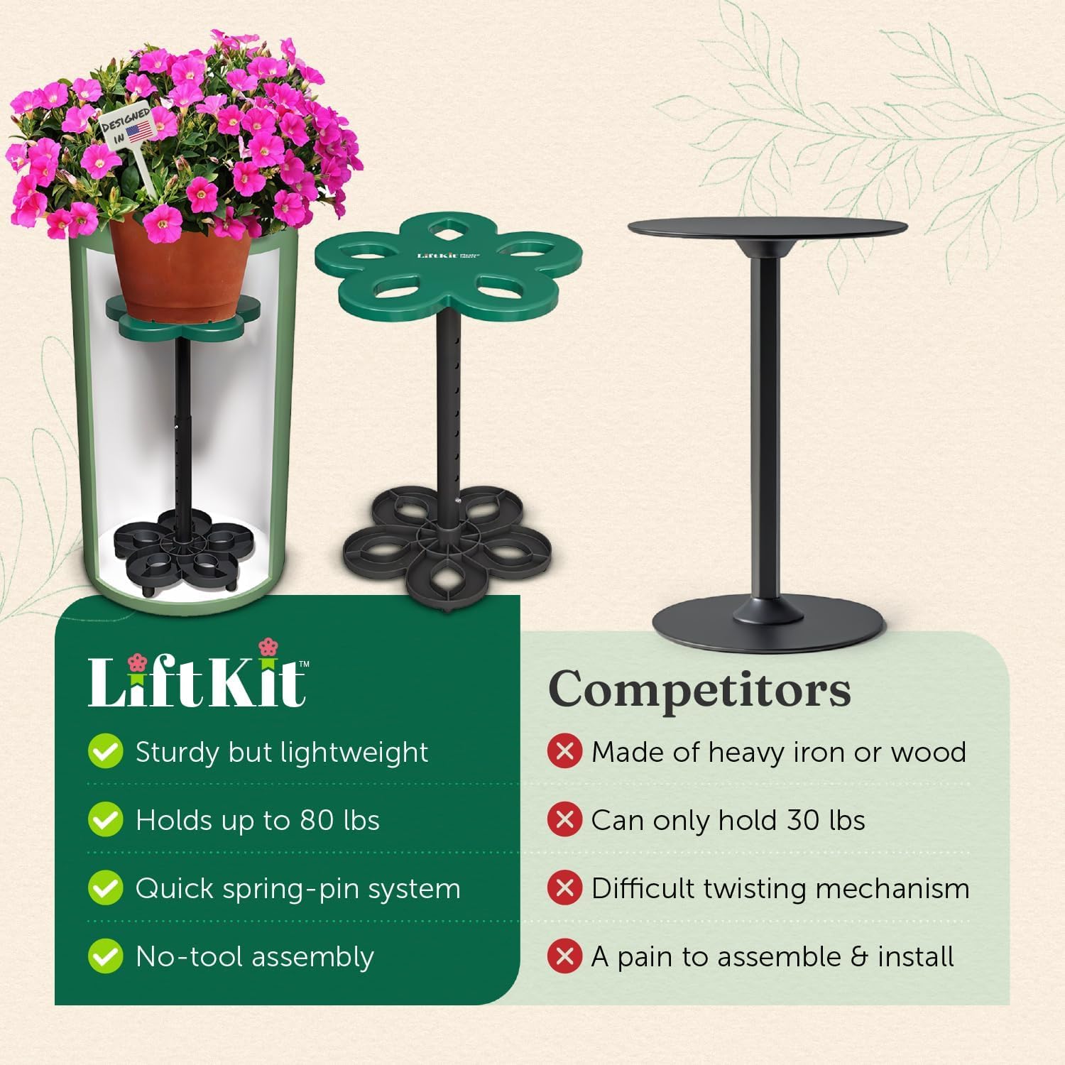 Lift Kit Planter Insert Tall Tapered Plant Riser Fill Bottom of Tall Flower Pots and Large Plant Containers | Indoor