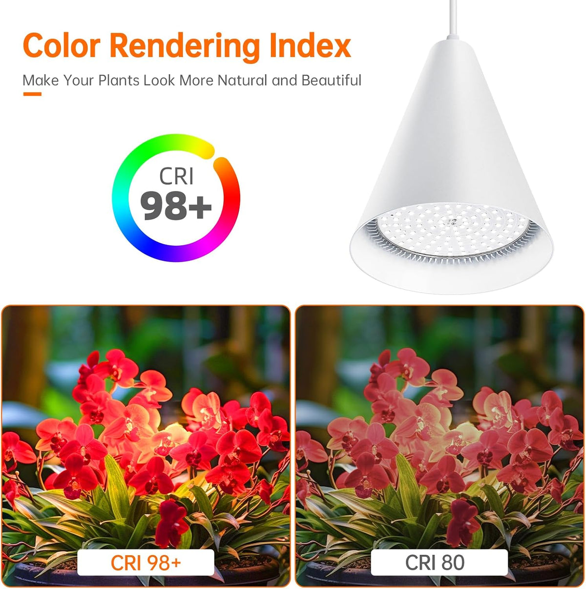 Hanging Grow Light for Indoor Plants, 5000K | 25W Full Spectrum Plant Light, 4H/9H/14H Timer& 16.4FT Power Cord for