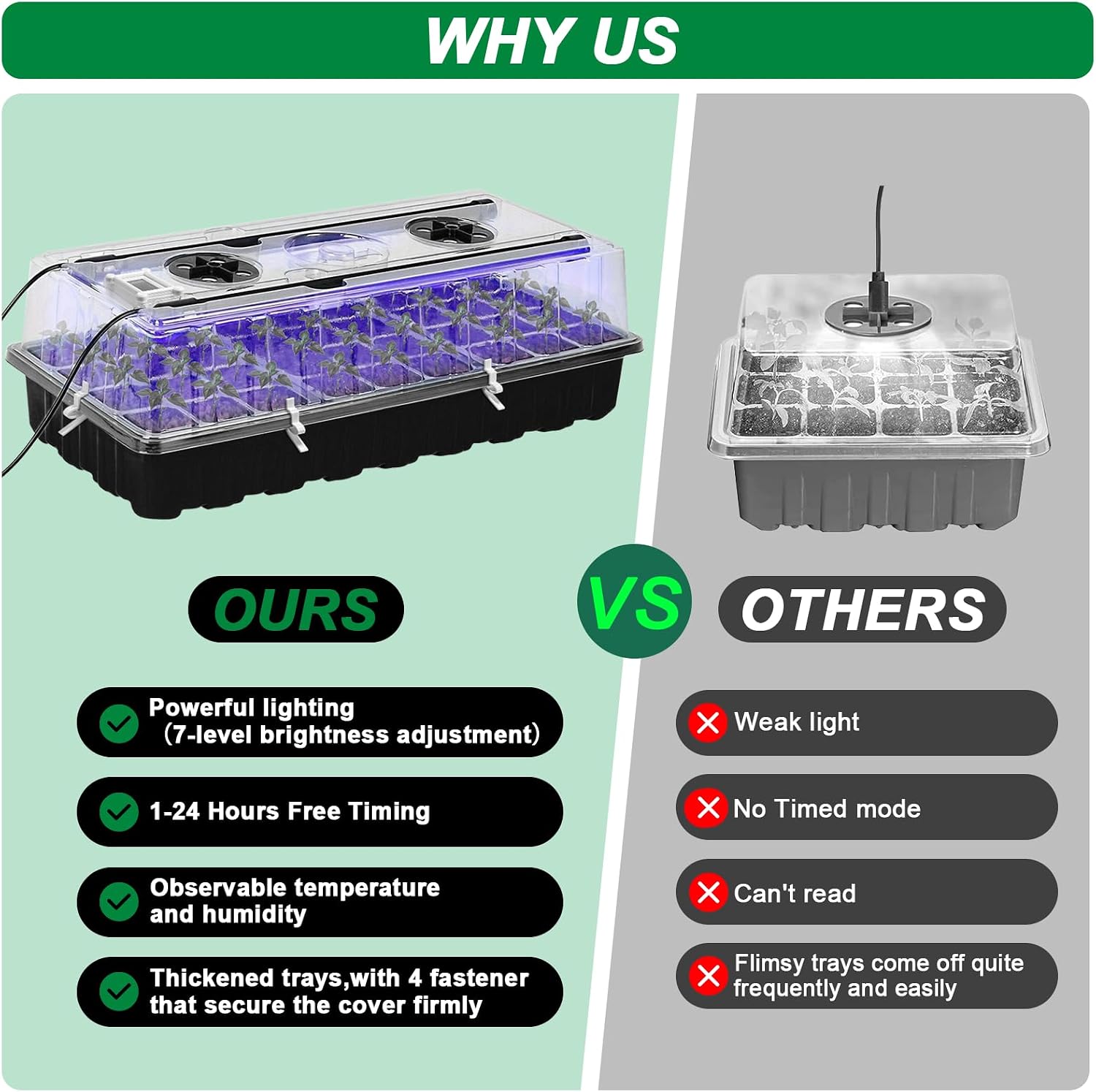 Seed Starter Tray with Grow Light,2 Pack 72 Cells Seed Starter Kit with Humidity Dome, Seed Starting Trays for Indoor