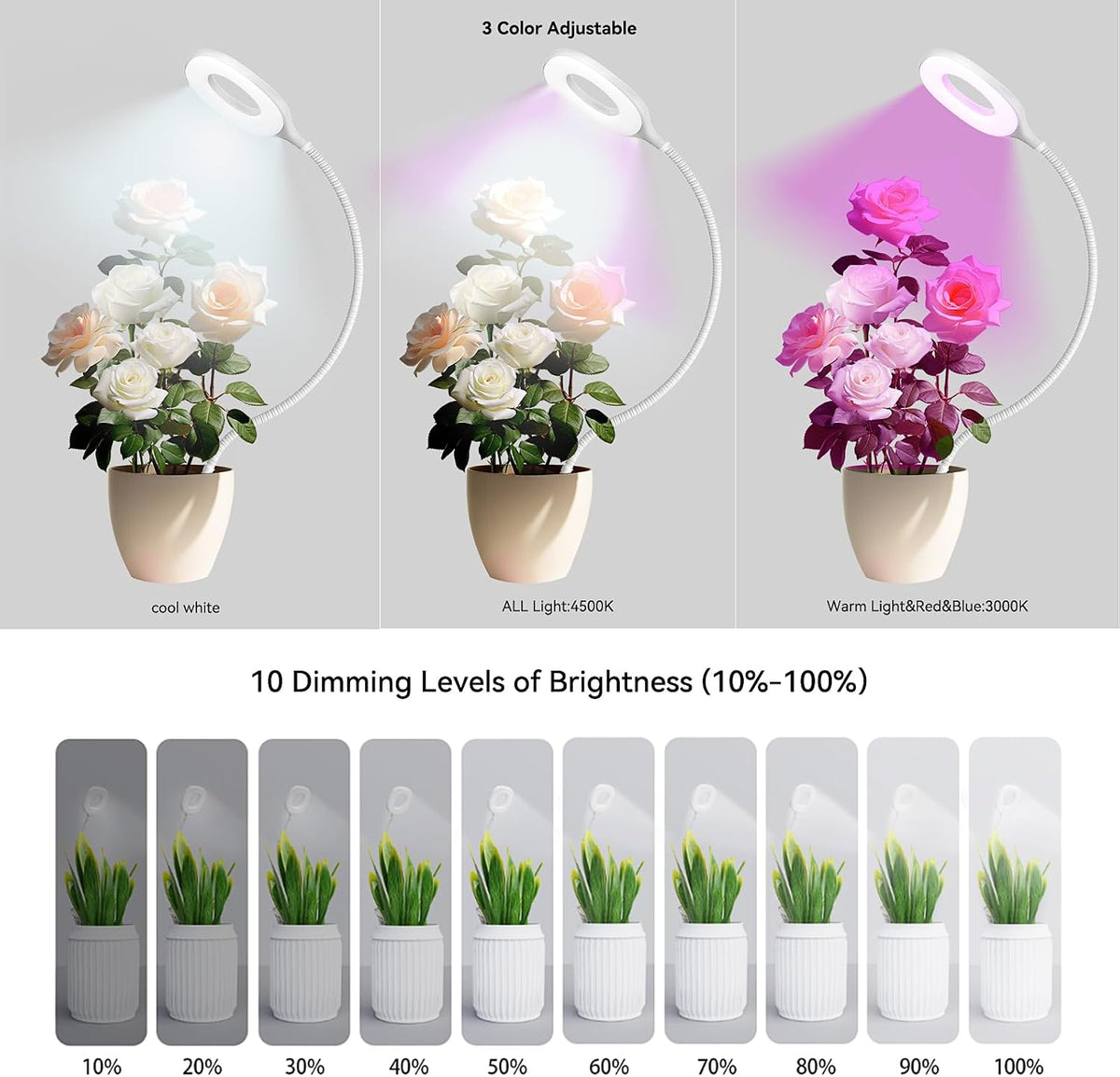 2 Packs Plant Growing Lamp, LED Pot Clip-on Plant Light for Growing | Full Spectrum Plant Light with Remote, 4/8/12H