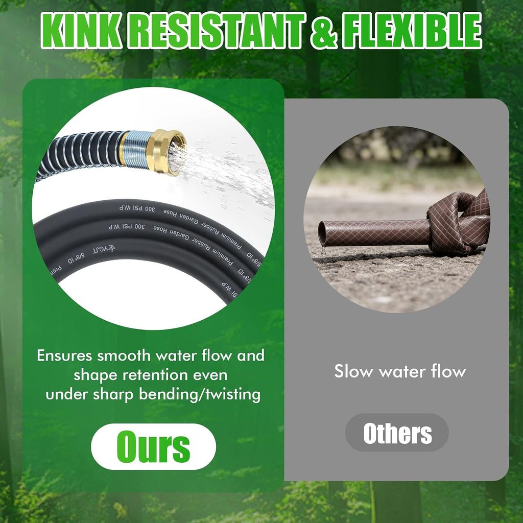 Heavy Duty Garden Hose 75FT x 5/8", 300psi Working, 1100psi Burst | Non kinking rubber water hose for hot/cold water.