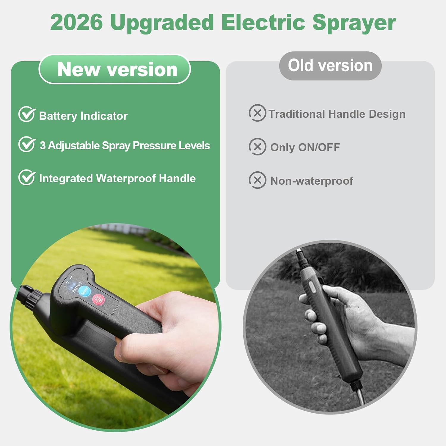 SideKing 2 Gallon Battery Powered Sprayer, Electric Garden Sprayer with 3 Adjustable Pressures & Telescopic Wand