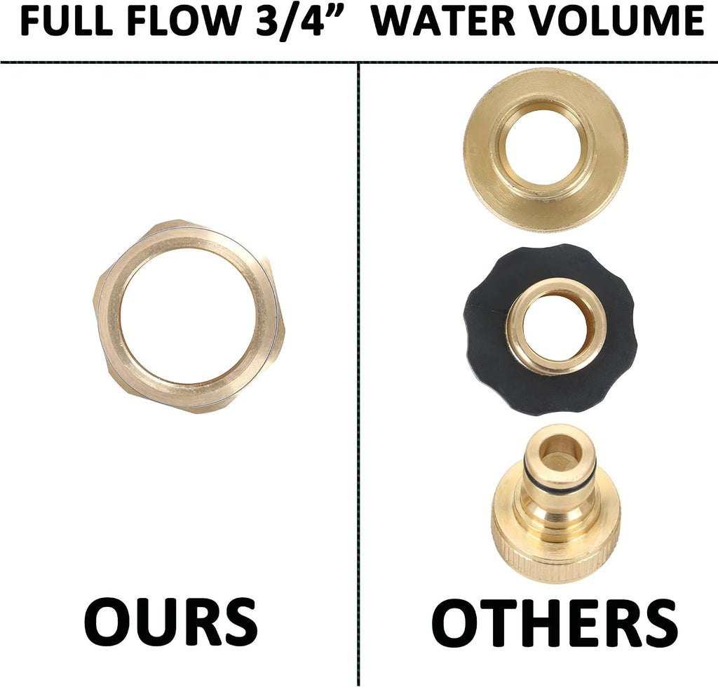 3/4-inch Full Flow Super Heavy Duty Hose Quick Connect Fittings, Lead-free Brass Full Port Garden Hose Quick Connector