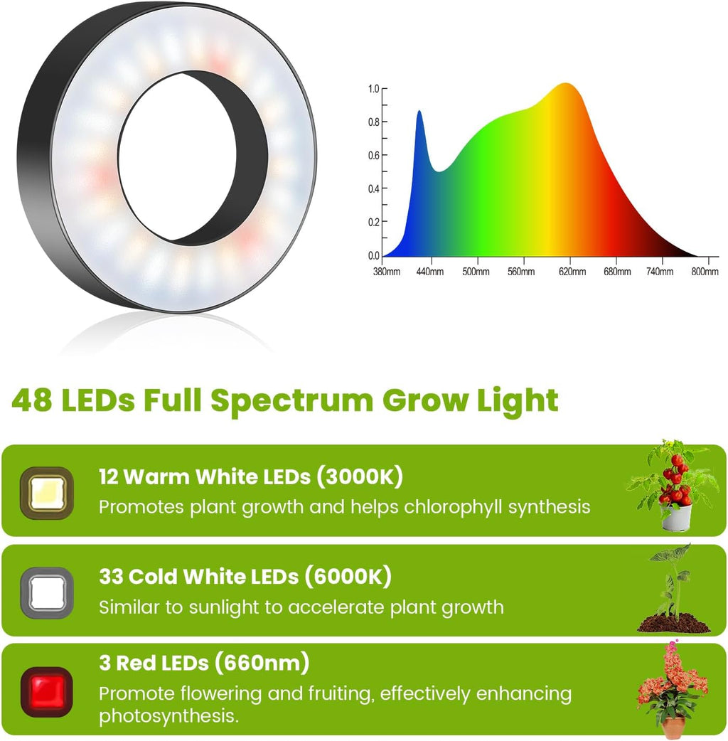 Kullsinss 3.5in Halo Plant Lights for Indoor Growing, 48 LEDs Full Spectrum | Black Grow Light with Base, 6/12/16H