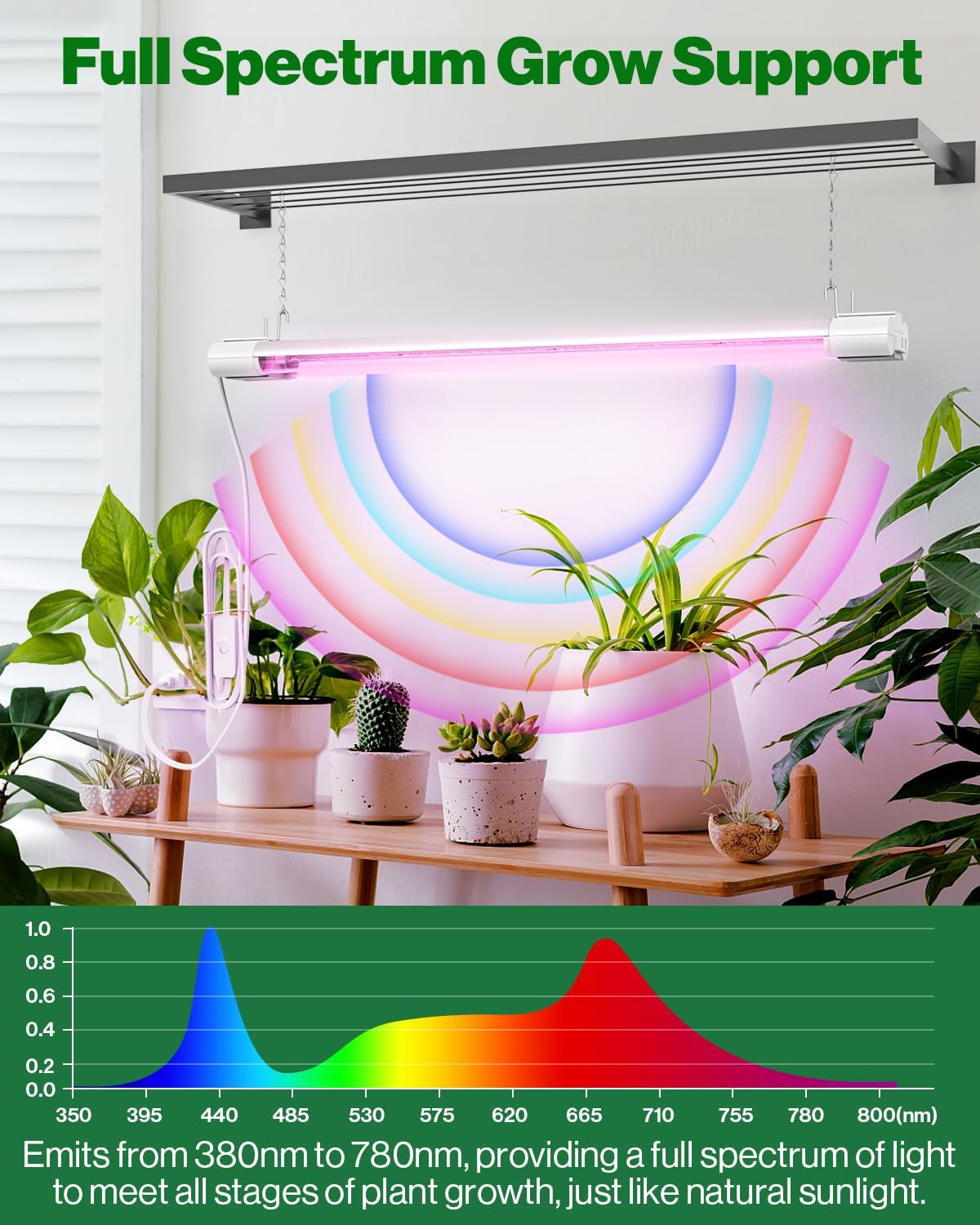 Sunco 4 Pack 2FT LED Grow Light, Full Spectrum, 20W | Indoor Lighting, for Seed Starting, Seedling, Indoor Plants, Plug