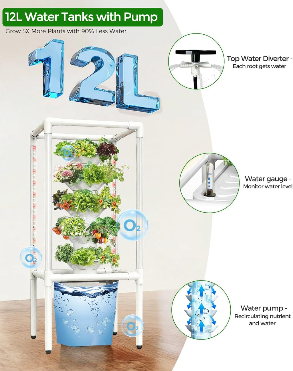 SJZX Hydroponics Growing System, Hydroponic Tower with Full-Spectrum Grow Lights, 5/14Tiers Indoor Outdoor Garden