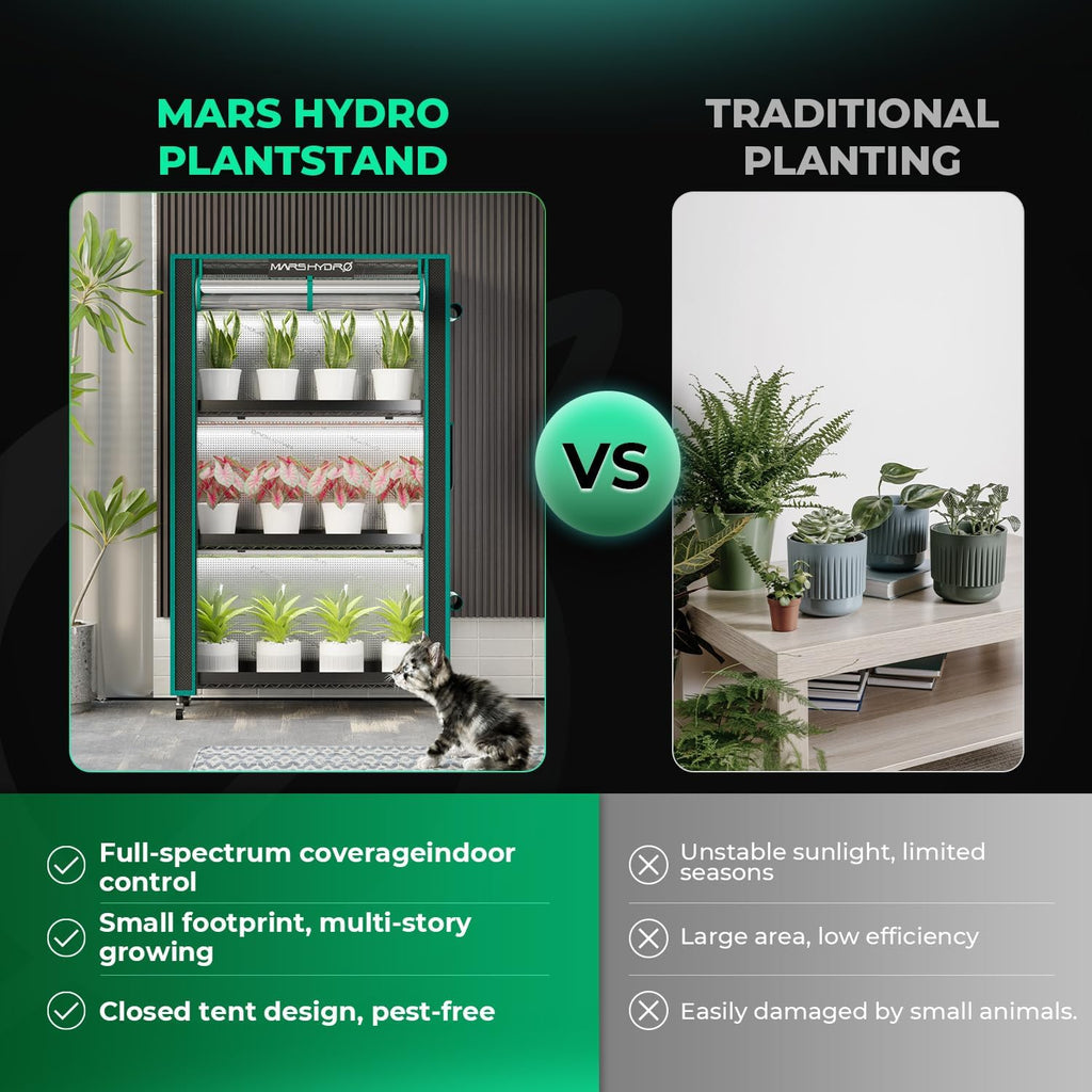 MARS HYDRO 6 Tier Indoor Garden System with 225W Full Spectrum LED Lights | 2026 Indoor Grow Tent for Seedlings, Herbs