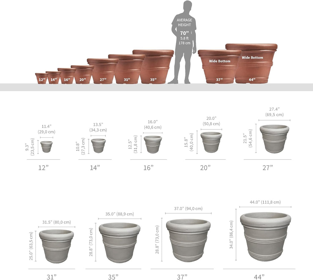 Crescent Garden Brunello Small Classic Planter, Indoor/Outdoor Weather-Safe Round Plant Pot, Small Resin Houseplant Pot