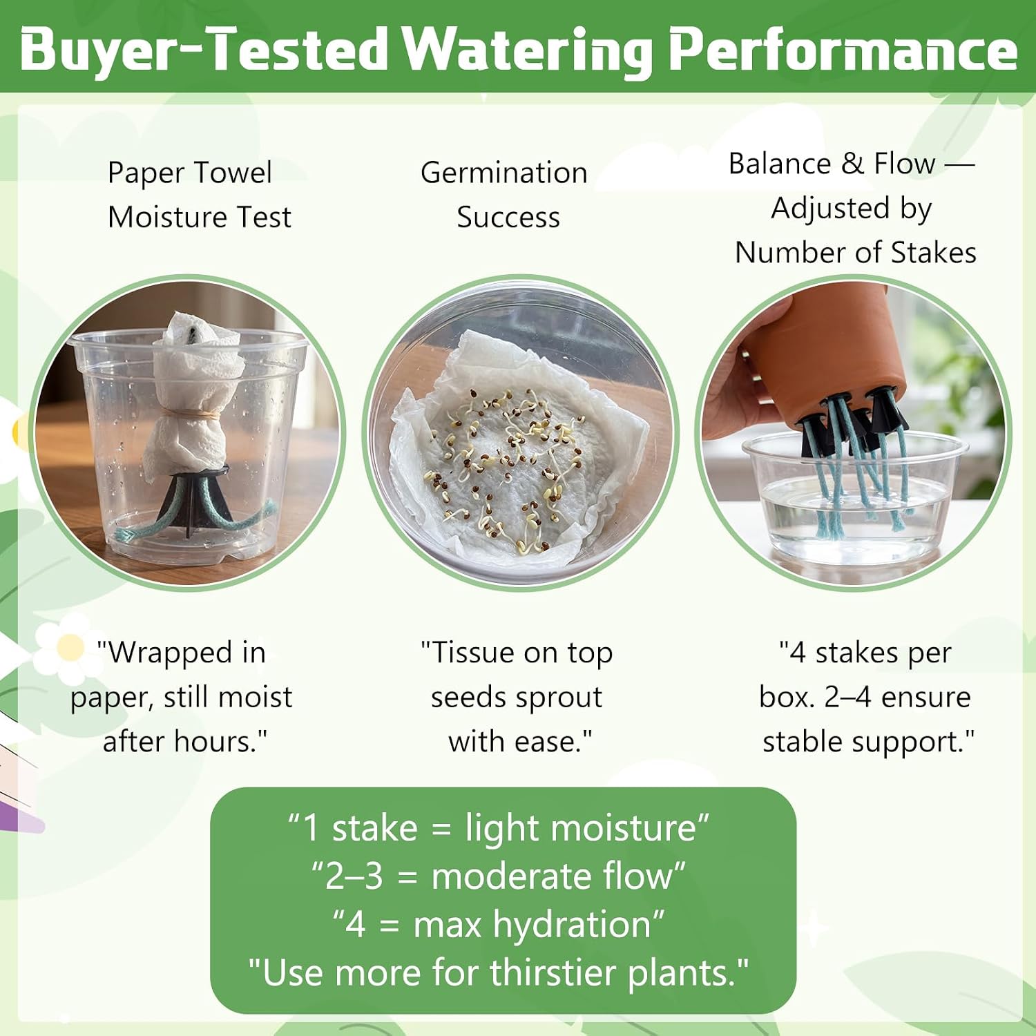 40 Pack Self Watering Spikes for Indoor Outdoor Plants Automatic Plant Watering Stakes with Absorbent Cotton Rope and