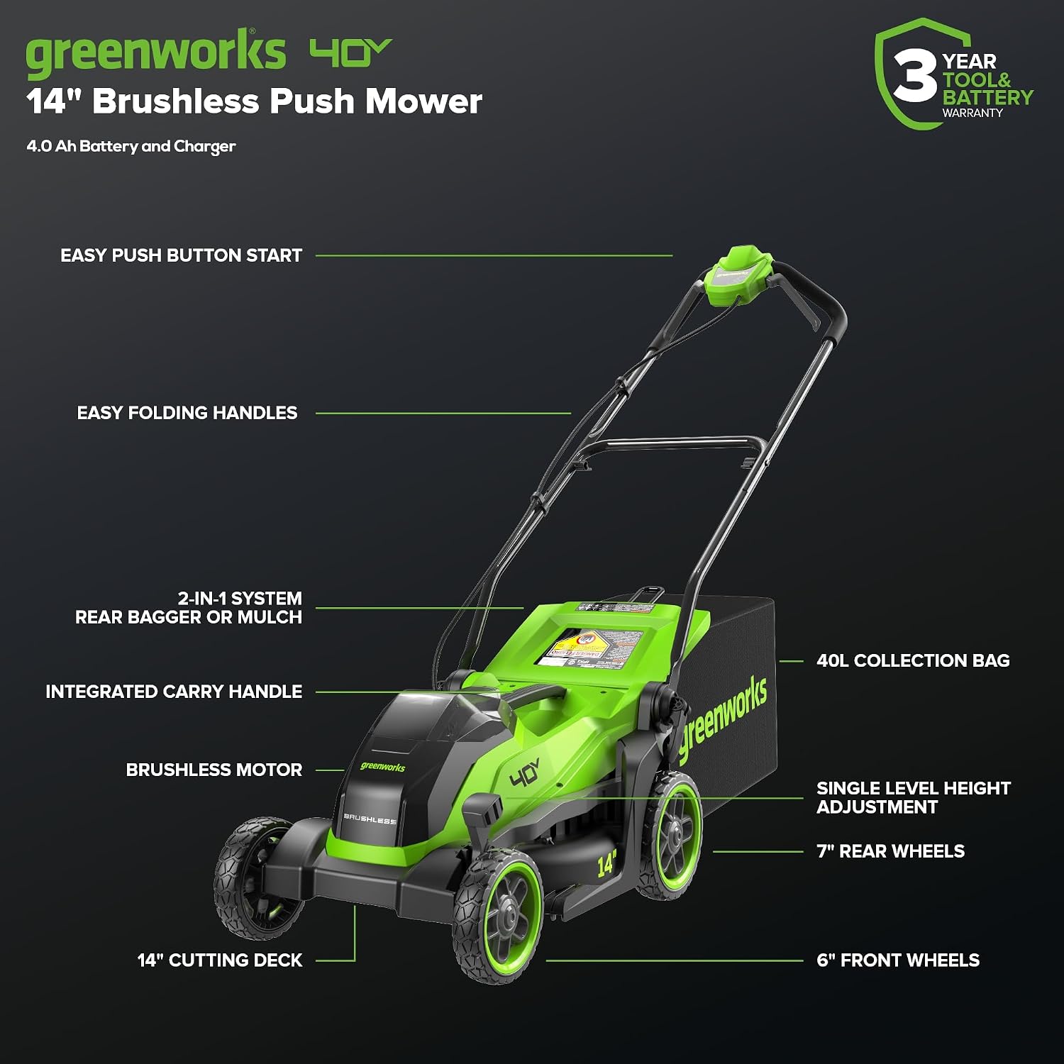 Greenworks 40V 14 in Push Lawn Mower, 4.0 Ah Battery and Charger