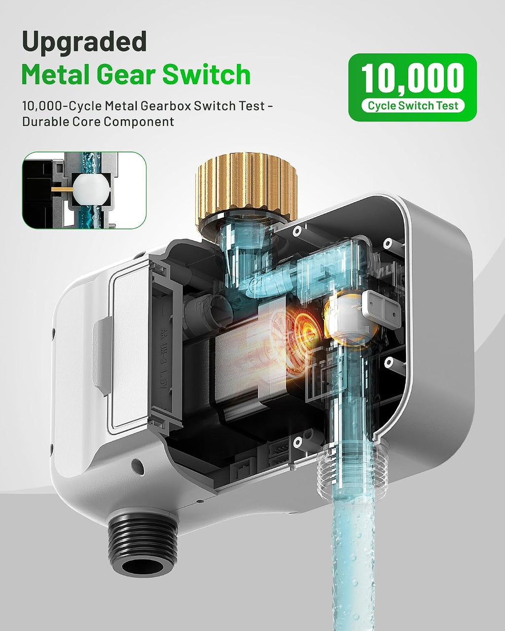 [All-New 2027] 2 Zone Ball Valve Sprinkler Timer Brass Inlet, Low-Pressure Starts at Zero Pressure, Unistyle Water
