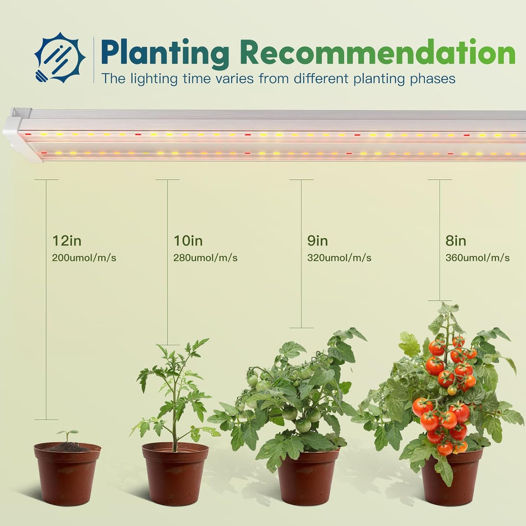 FREELICHT 1Pack 4FT Grow Light for Indoor Plants, 60W=350W, Full Spectrum | Linkable LED Grow Light, Sunlike Plant
