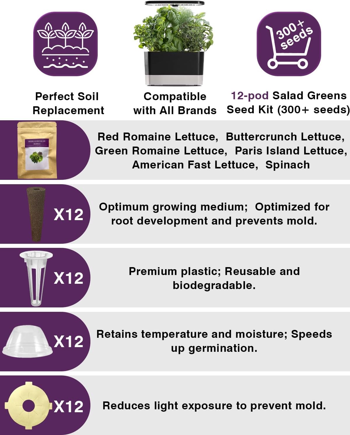 Salad Greens Seed Pod Kit for AeroGarden, iDoo, Ahopegarden, MUFGA with Red/Green Romain/American