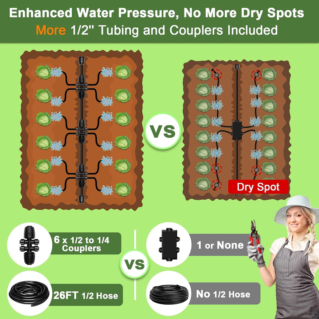 Drip Irrigation Kit for Garden, Quick-Connect Plant Watering System 150FT | Raised Bed Drip Line Kit, Greenhouse