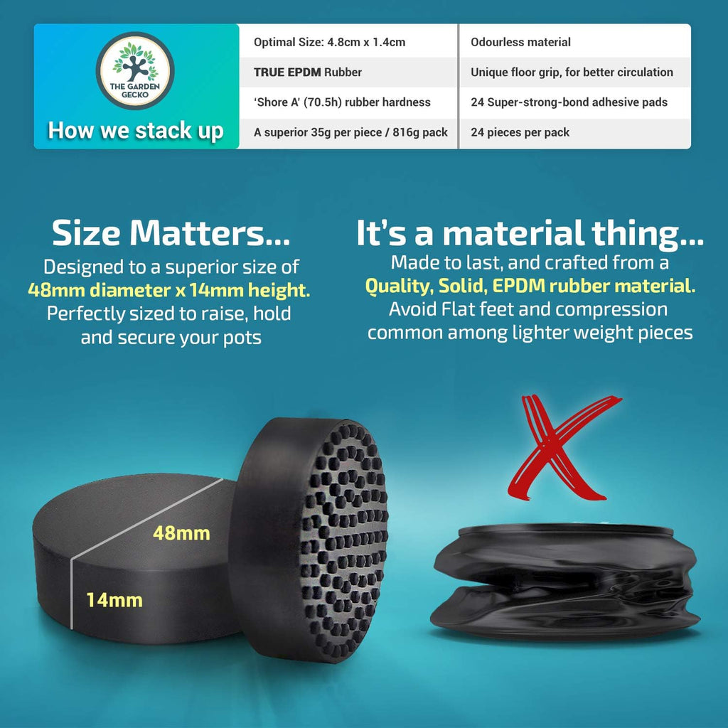 Plant Pot Feet with Adhesive Pads, Outdoor, 24 Pack | solid EPDM rubber pot risers with pads, aid drainage airflow
