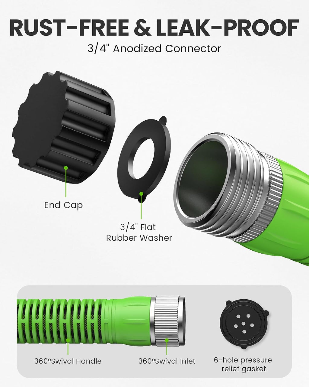 RAINPOINT 50FT Flat Soaker Hose, Flexible & Leakproof Drip Hose with Anodized Aluminum Fittings, Double Layer 80%