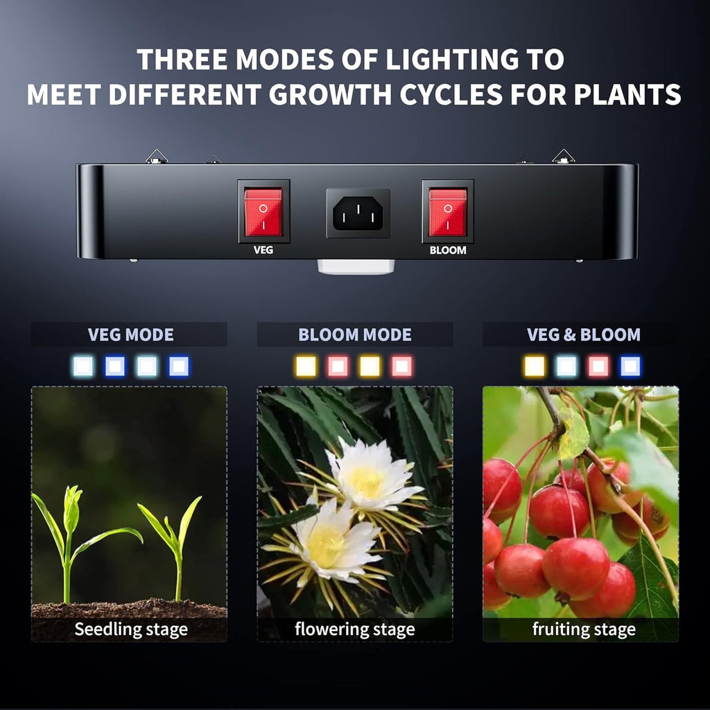 DC3000 Grow Light for Indoor Plants, Dimmable Full Spectrum LED Plant Light | BESTVA 300W LED Plant Light with