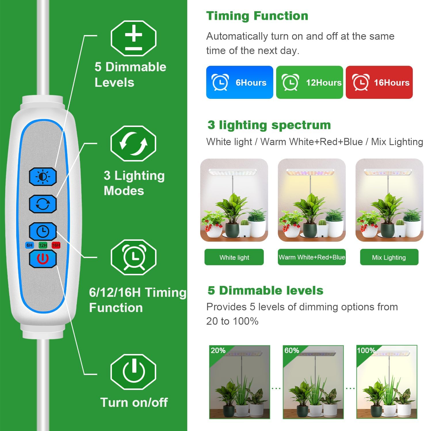 Wiaxulay Plant Grow Light, 11in Full Spectrum for Indoor Plants with Base | Desk Growing Lamp with Metal Base, 7.8-26in