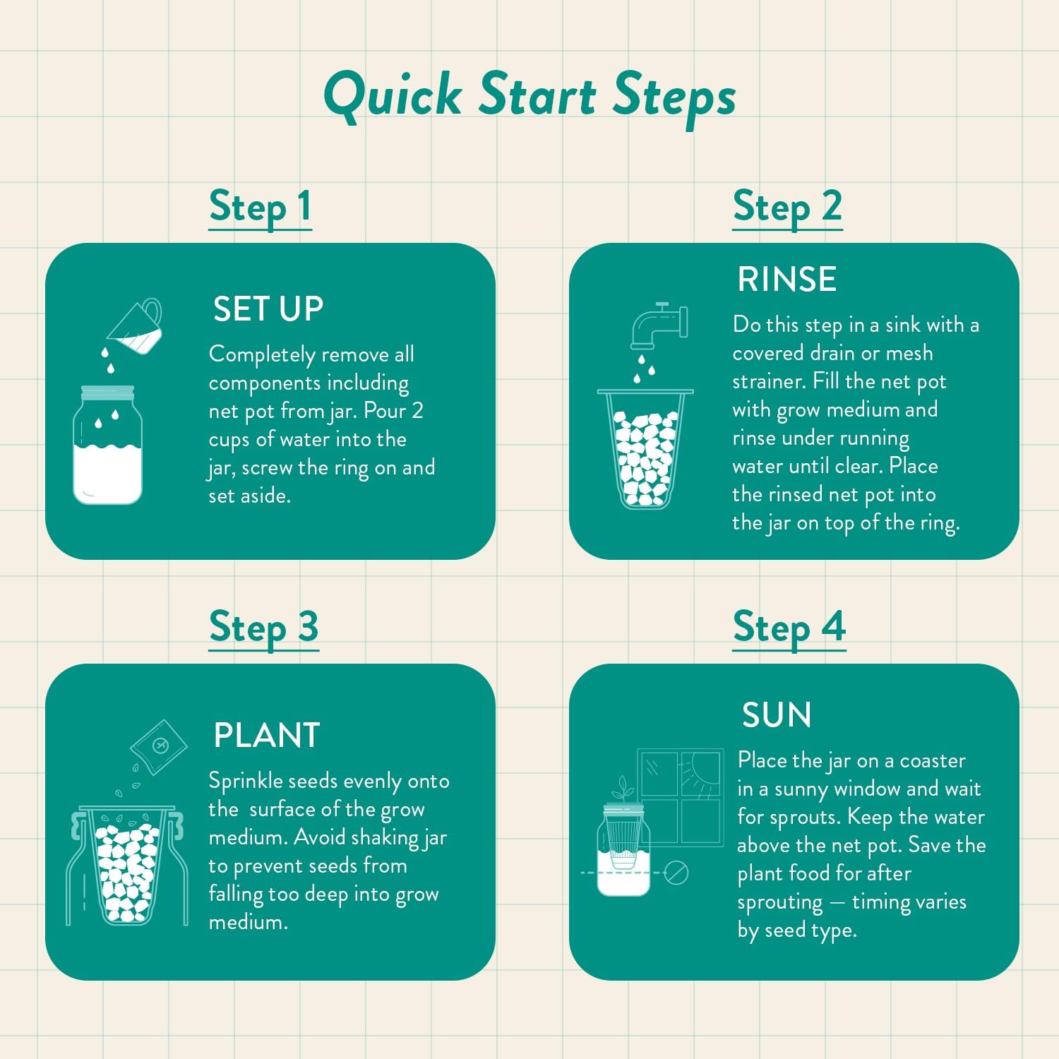 Modern Sprout Mason Jar+Replant Kit- Self-Watering Hydroponics System-Basil | Growing System Kit w/Organic Herb Seeds