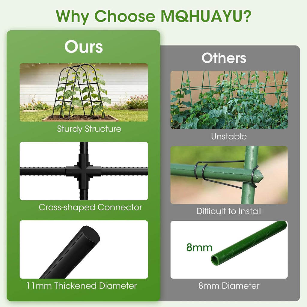Cucumber Trellis for Raised Bed,U-Shape Garden Trellis for Climbing Plants Outdoor, Metal Arch Vegetables Trellis