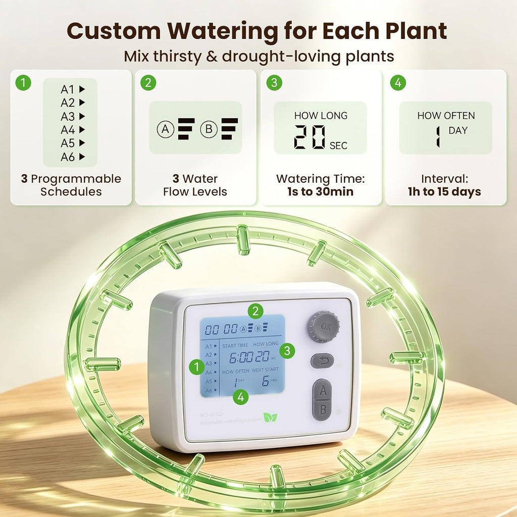 Dual Pump Indoor Plant Watering System for 20 Potted Plants | Dual Zoned Custom Watering, Upgraded 2-in-1 Spray & Drip