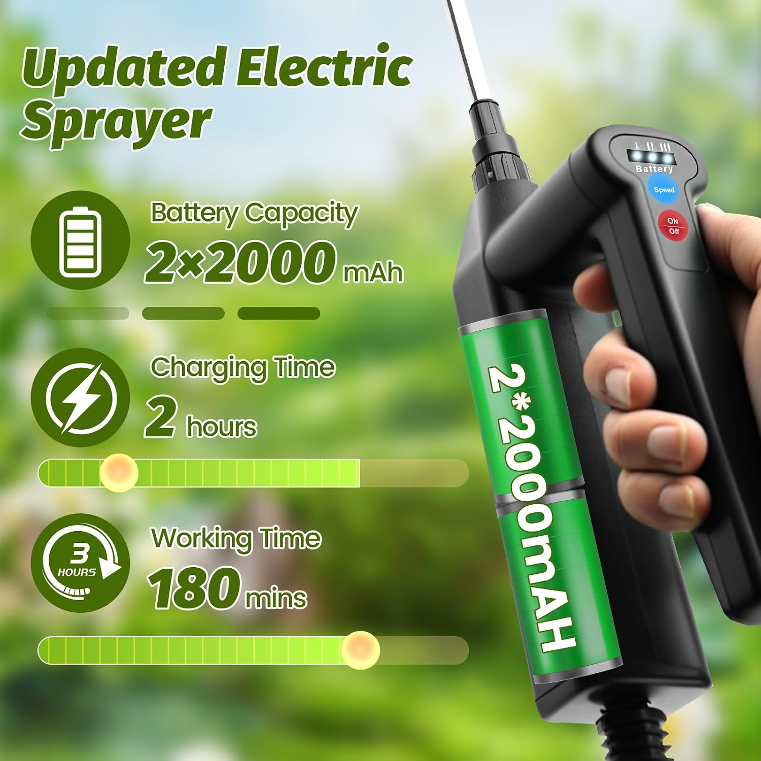 Battery Powered Sprayer Wand with 32.8FT Extended Hose, Electric Garden Sprayer with 3 Speeds & Battery Indicator, 4