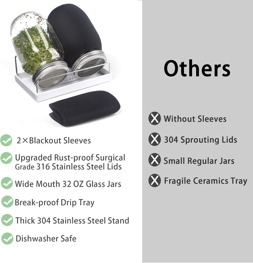 Sprouting Jar Kit-2 Wide Mouth Quart Mason Jars with 316 Stainless Steel Screen Sprout Lids, Drip Tray, Stand | Seed