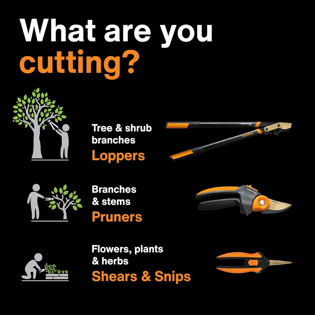 Fiskars 28" Power-Lever Garden Bypass Loppers, 1.75" Cut Capacity