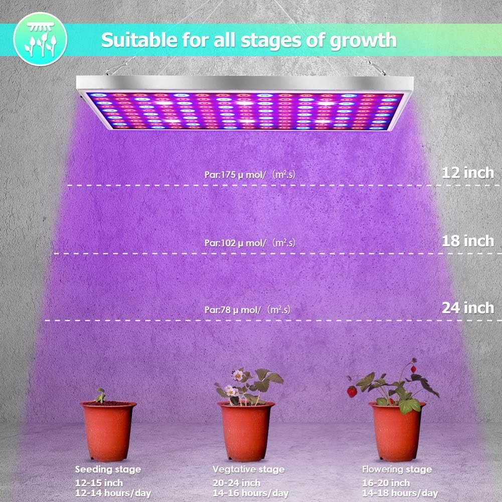 Diboys LED Grow Light for Indoor Plants, 45W Plant Lights Full Spectrum Panel Grow Light for Seedlings, Succulents