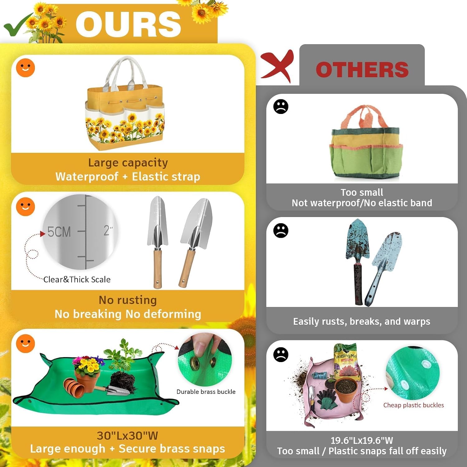 22Pcs Gardening Tools Set for Women Heavy Duty Garden Hand Tool Kit,Birthday Gifts for Mom Wife Grandma