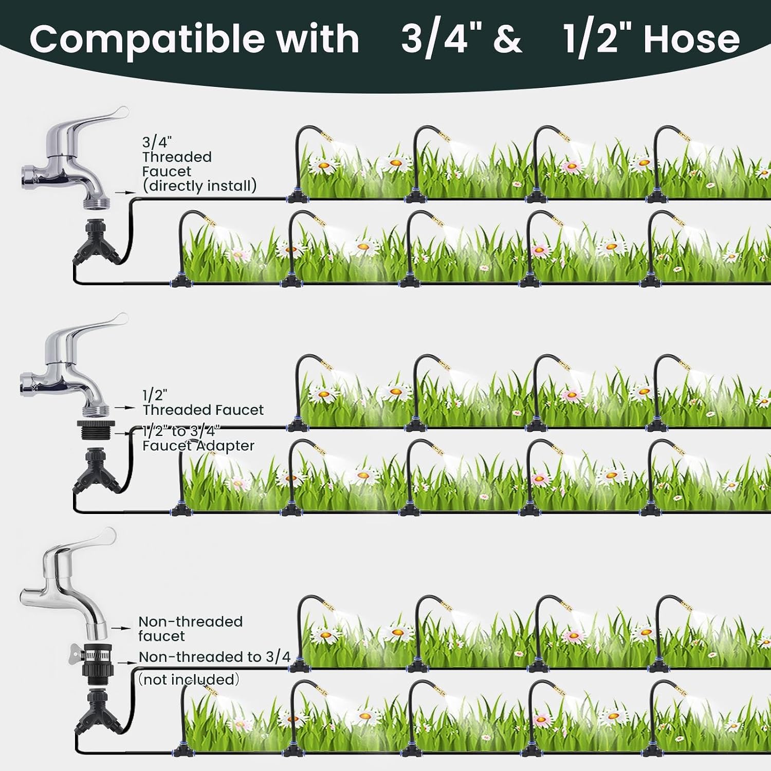 200Ft Drip Irrigation System,1/4" 360°Bendable Fast-Lock Tubing with40pcs Adjustable Misting Copper Nozzles, Automatic