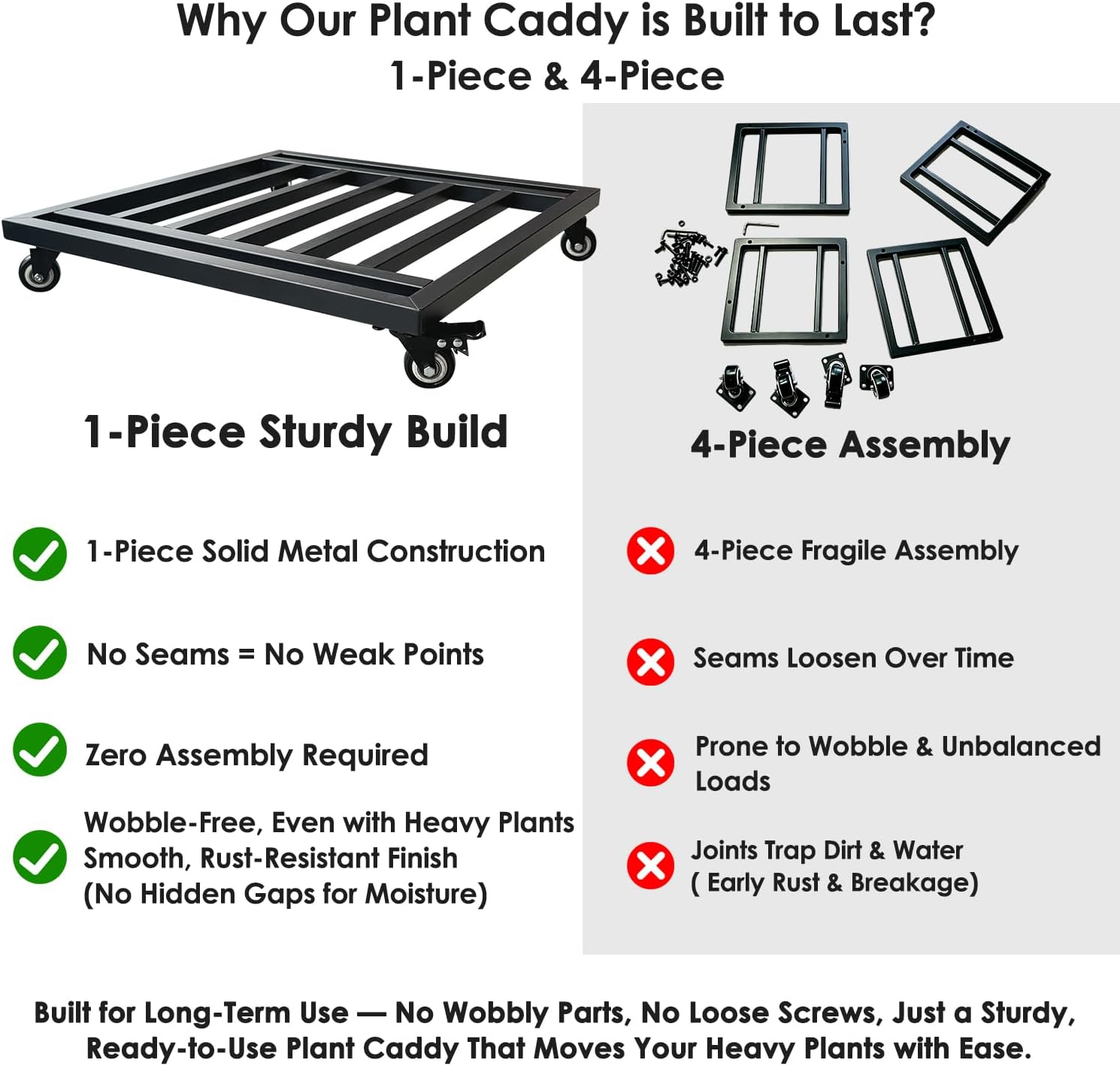 20" Square Plant Stand with Wheels Heavy Duty,Large Metal Plant Caddy Indoor Outdoor Use,Rolling Plant Dolly with