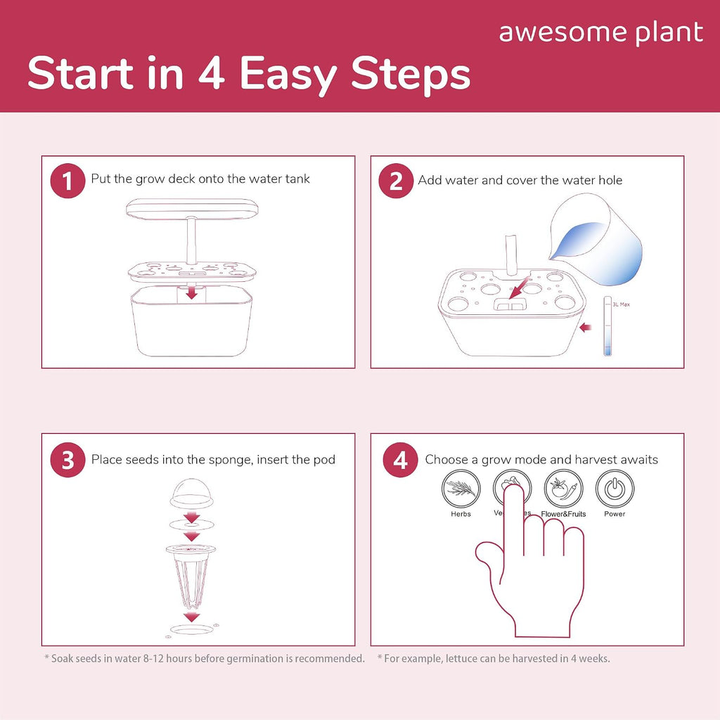 6Pro Hydroponics Growing System Kit (6 Pods), Indoor Garden Kit with 3L Watertank, 3 Grow Modes and Quiet Pump, Grow