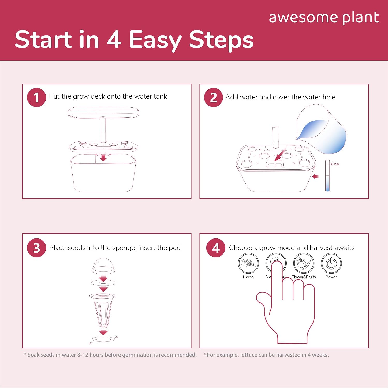 6Pro Hydroponics Growing System Kit (6 Pods), Indoor Garden Kit with 3L Watertank, 3 Grow Modes and Quiet Pump, Grow