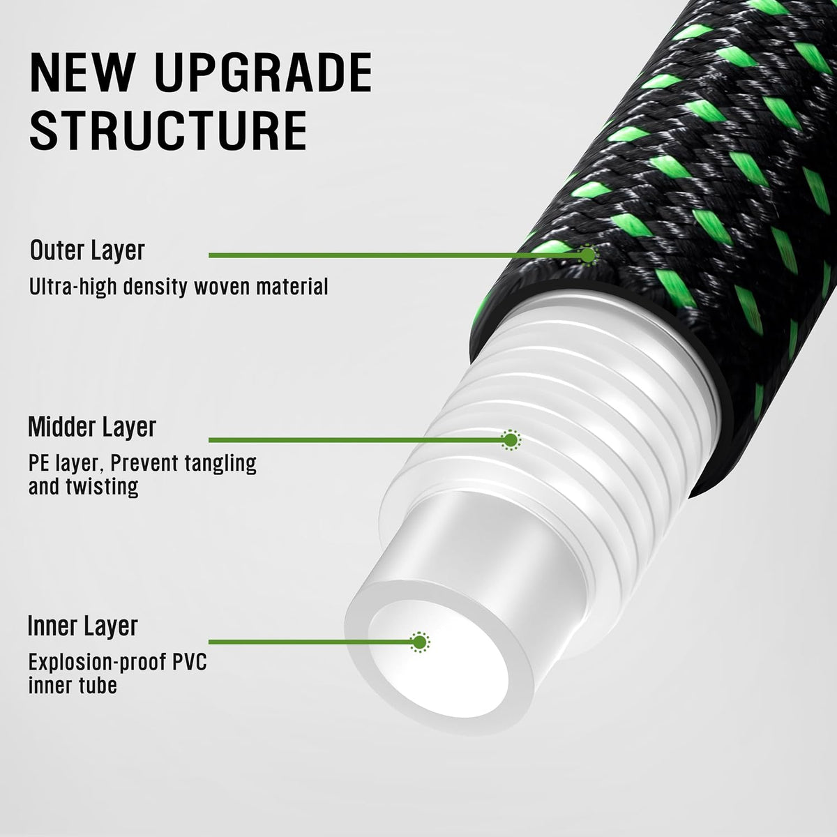 HBlife 50ft Garden Hose, Non Expandable Garden Hose with 10 Function Sprayer Nozzle, Flexible Lightweight Water Hose