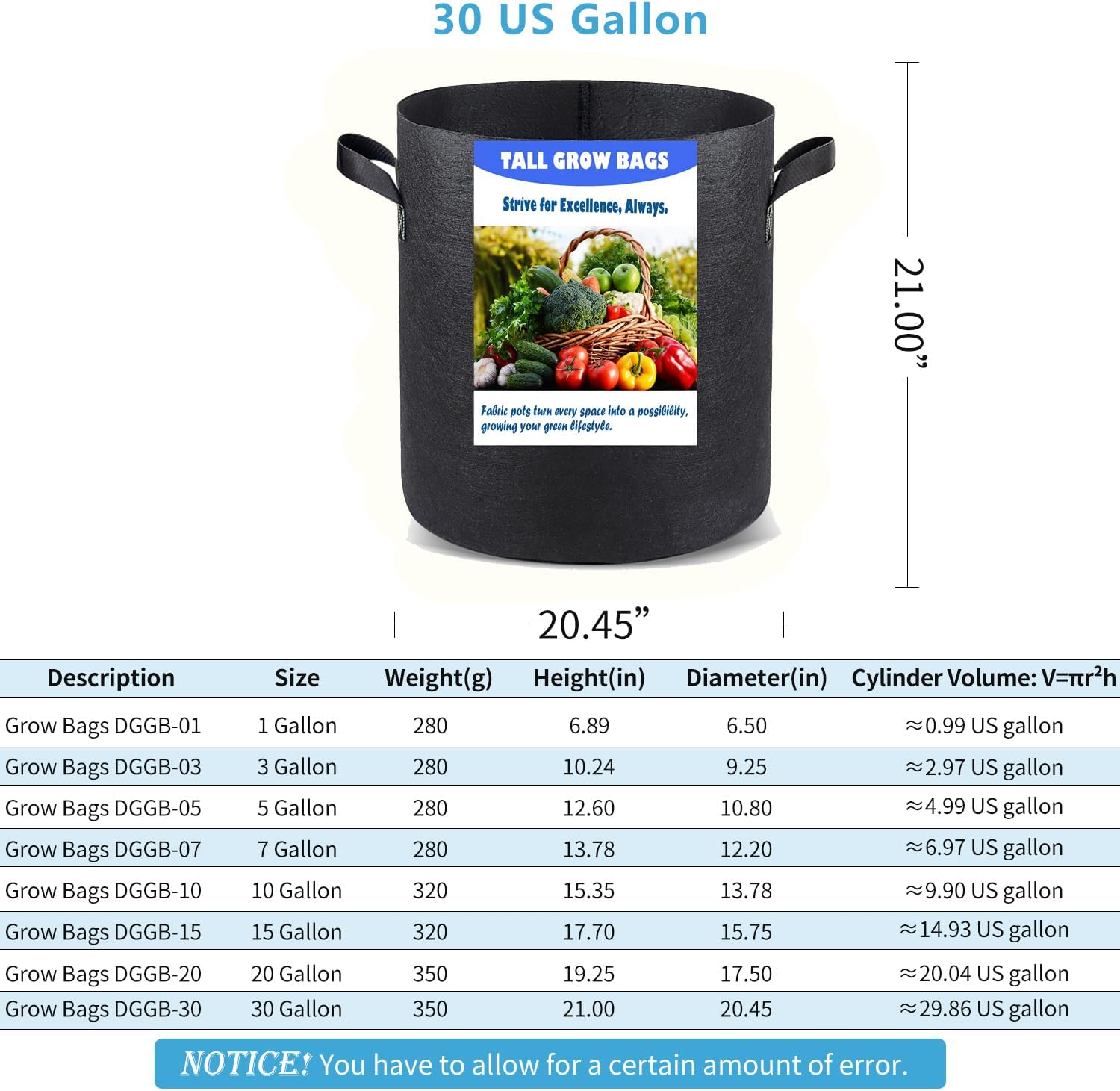 Taller Grow Bags, 30 Gallon 2 Pack | Heavy Duty Nonwoven, Aeration Fabric, Deep Grow Pots, With Handles, For Vegetables