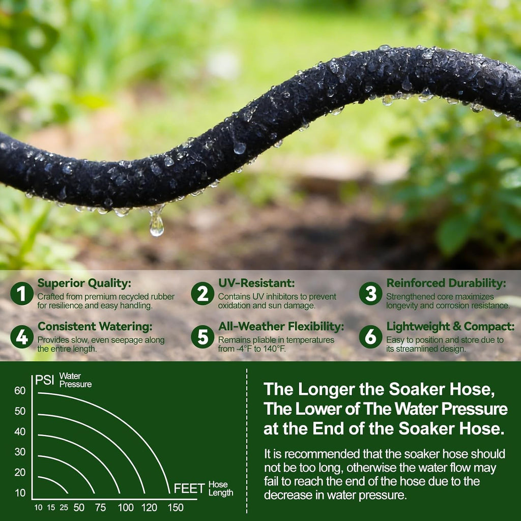 Kalolary 100FT Soaker Hose 1/2" Drip Hose for Garden 80% Water Saving Drip Hose with Brass Connectors Drip Irrigation