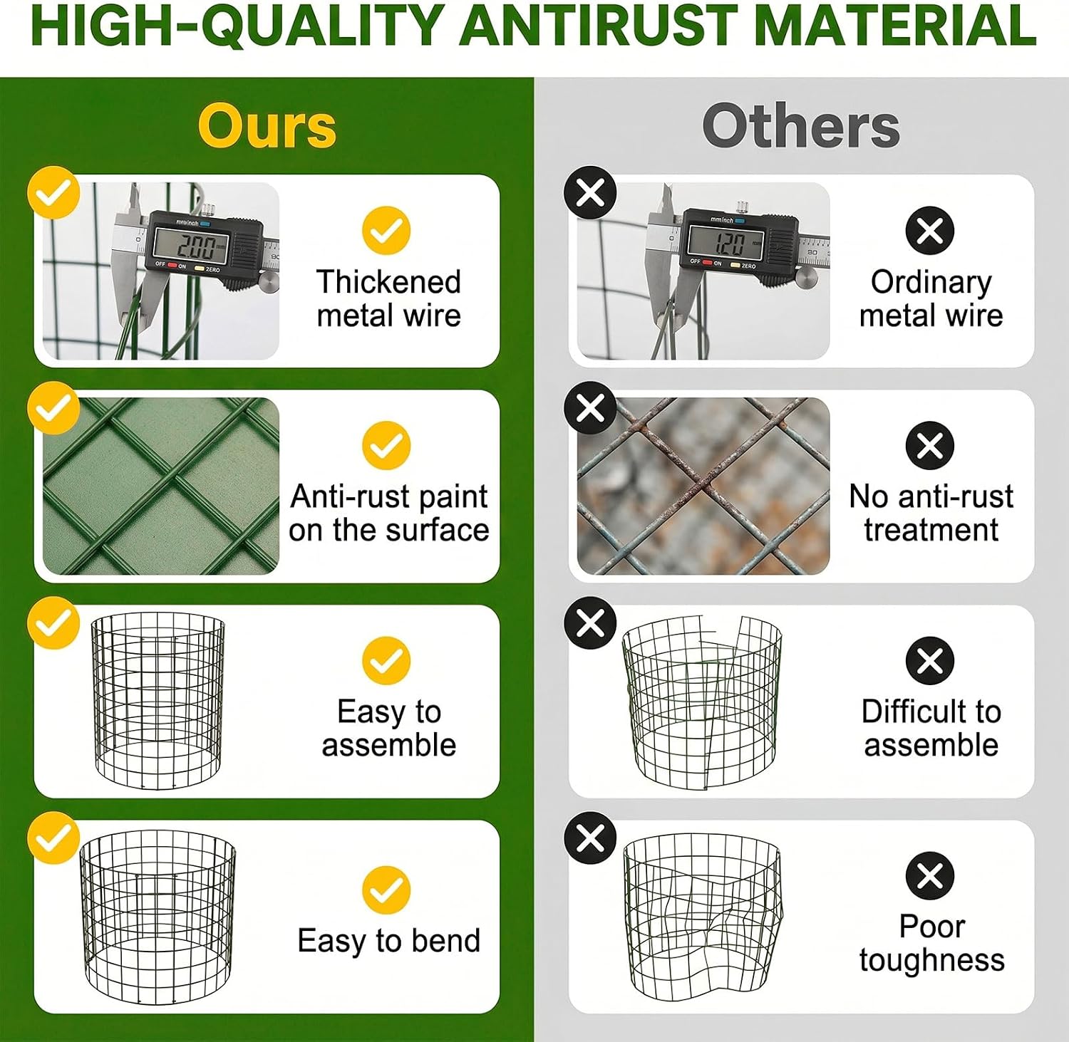 10 Packs Round Plant Protector from Animals,Metal Wire Mesh Garden Plant Cages for Outdoor Gardening Supplies, Garden