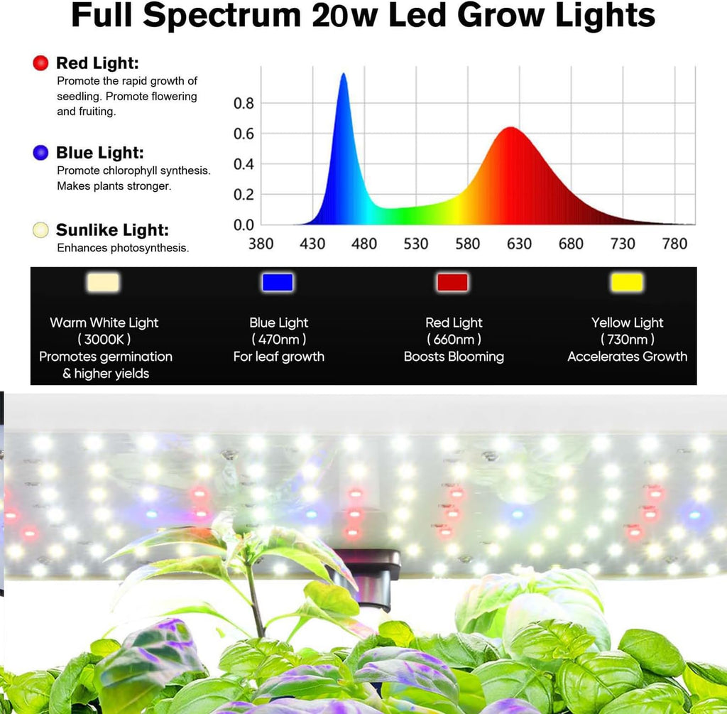 Hydroponics Growing System Kit 12 Pods Indoor Herb Garden with Grow Light | Hydrophonic Planter with Automatic Timer