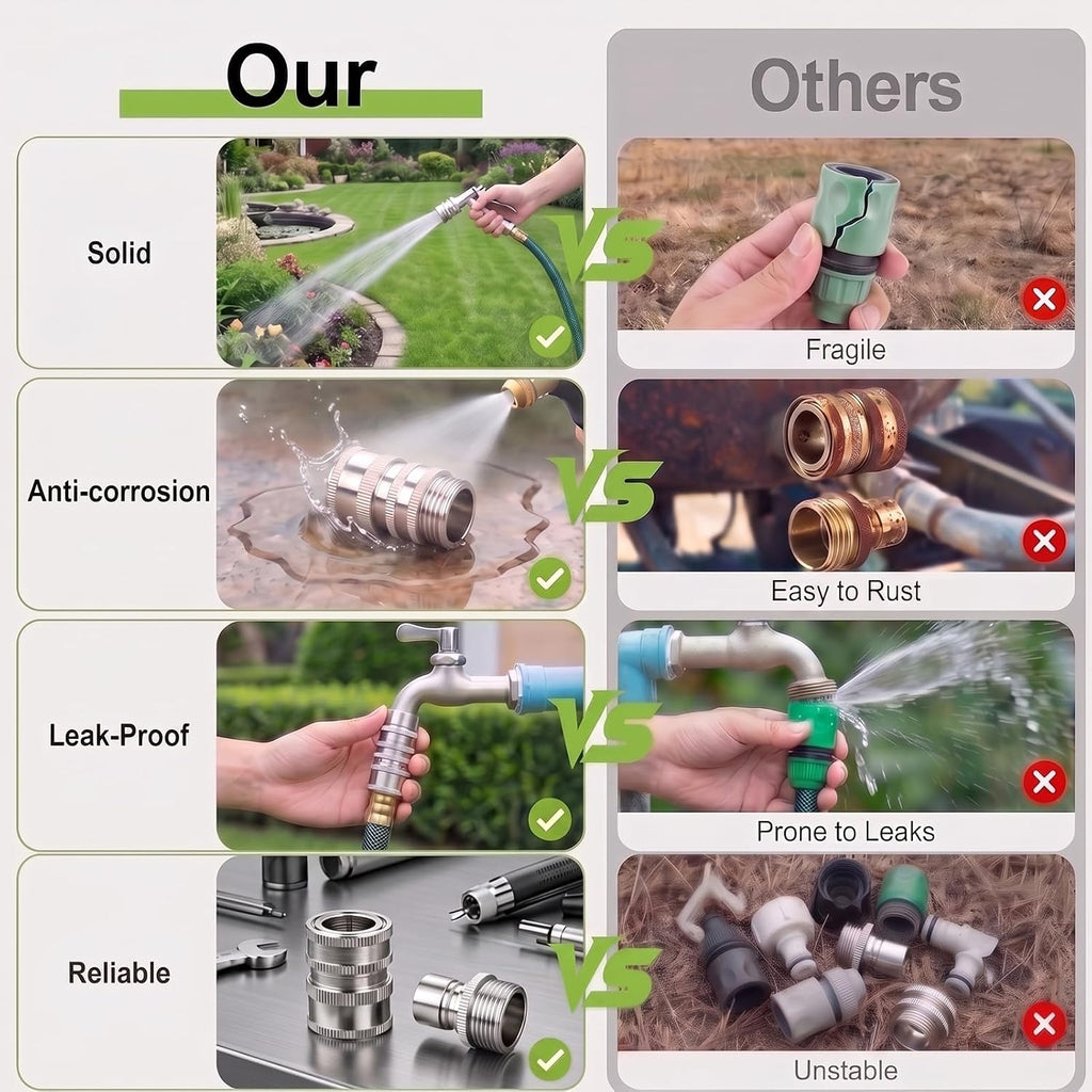 Stainless Steel Garden Hose Quick Connect Fittings, 3/4 Inch GHT | Heavy Duty Male and Female Quick Release Water Hose