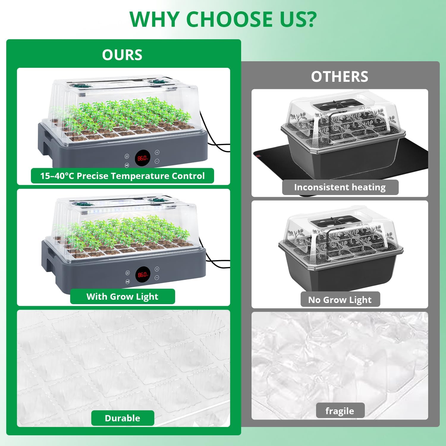 Sondiko Seed Starter Tray with Grow Light, Heated Seed Starter Kit | Temperature Display, Humidity Dome Germination